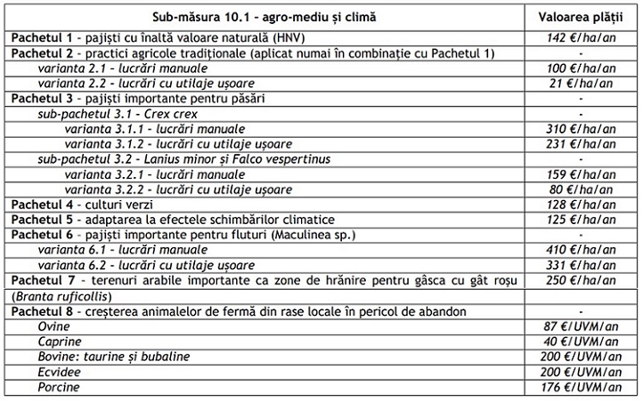 tabel1