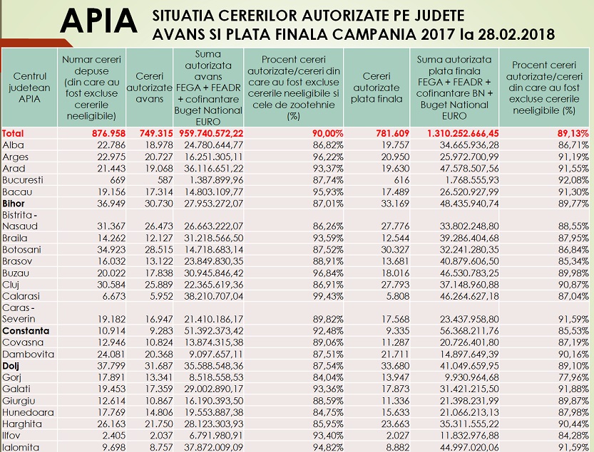 poza1
